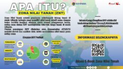 Apa itu Zona Nilai Tanah? Simak Penjelasan Kepala Kantah Minahasa